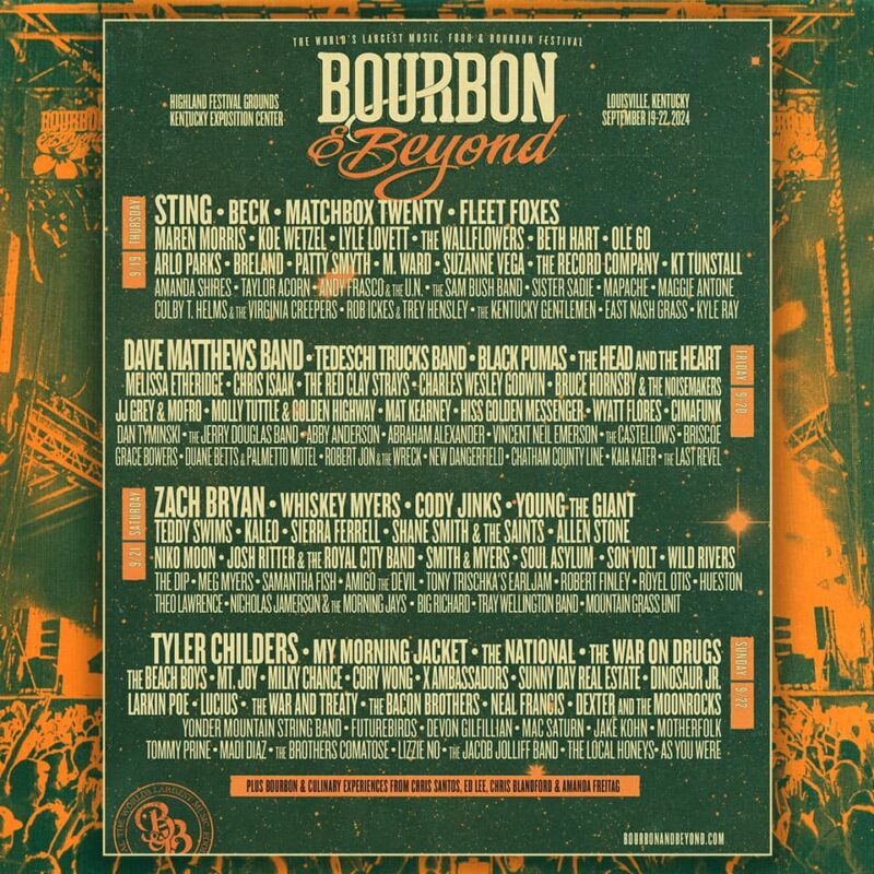 Bourbon and Beyond 2024 Lineup Poster 3