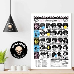 The Rolling Stones Some Girls 45th Anniversary Main Edition Home Decor Poster Canvas